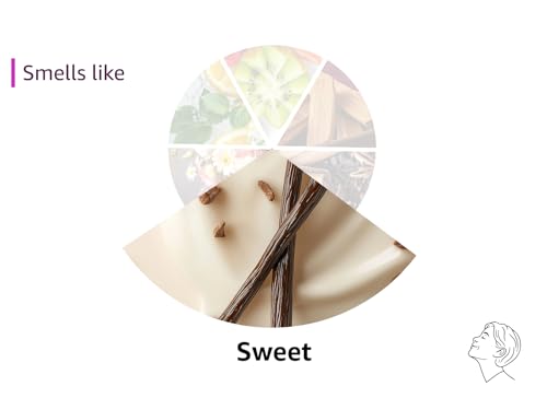 Milkhouse Candle Company - Balsam & Cedar - 26oz Beeswax and Soy Candles - Farmhouse Collection - 100% Natural, Paraffin Free, with Premium Fragrance Oil, Glass Jars with Lids